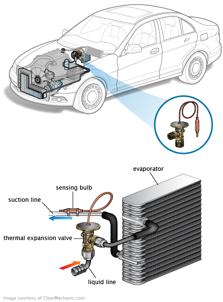 See B3749 in engine